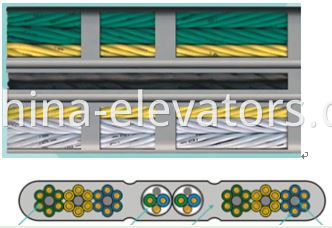 Elevator Flat Traveling Cable &le;4m/s 